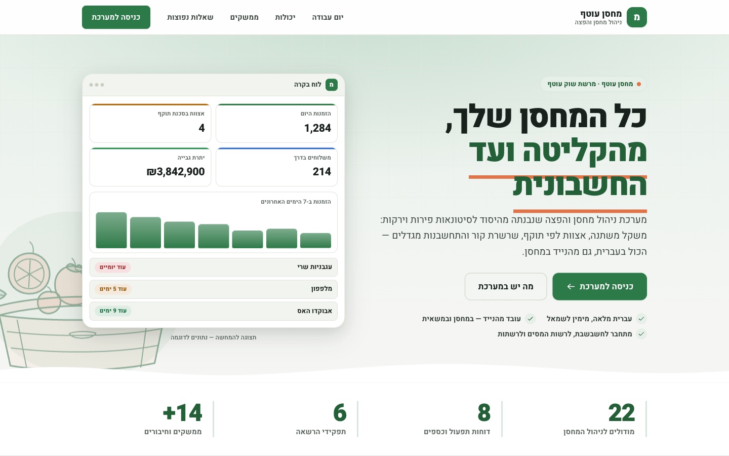 צילום מסך של מחסן עוטף במחשב — לוח בקרה עם נתוני מלאי, אצוות בסכנת תוקף ומשלוחים